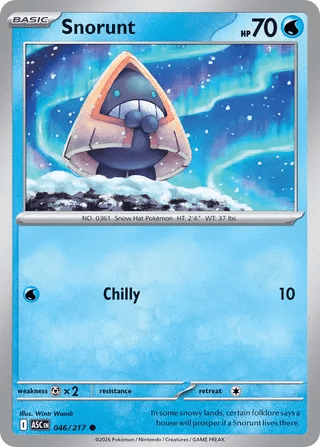046/217 Snorunt - Common