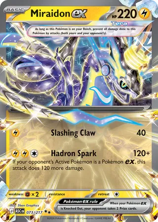 073/217 Miraidon ex - Double Rare
