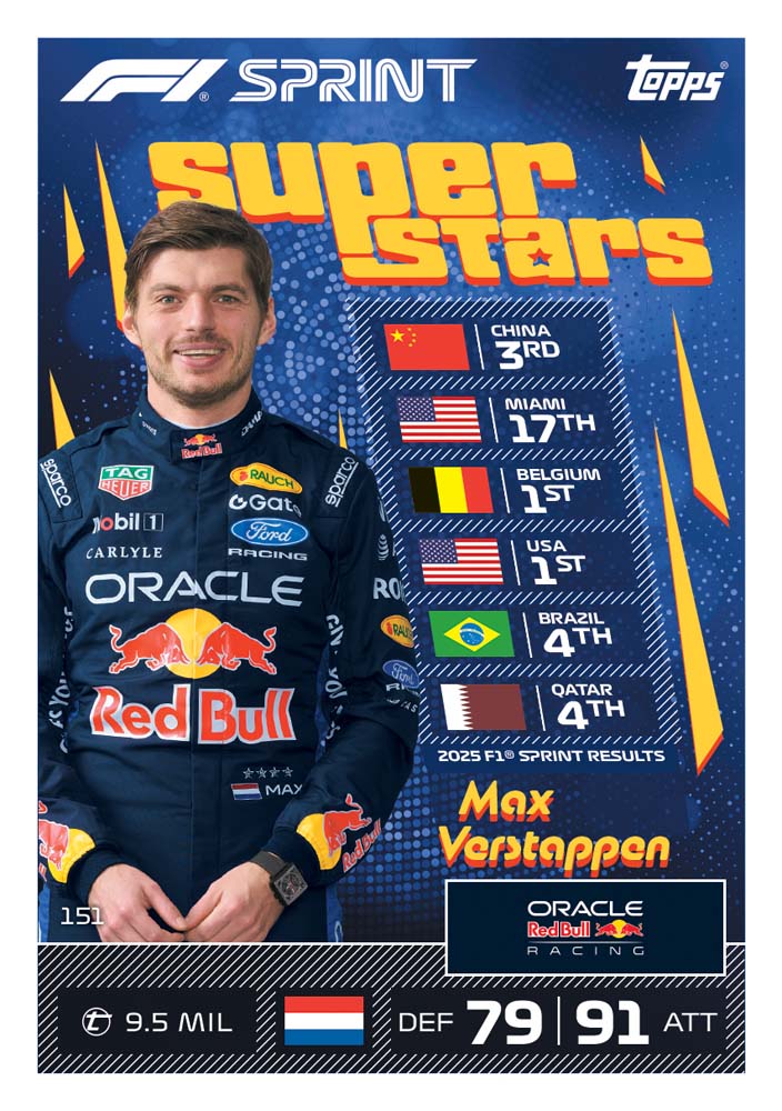 F1 Topps Turbo Attax 2026 Booster Box