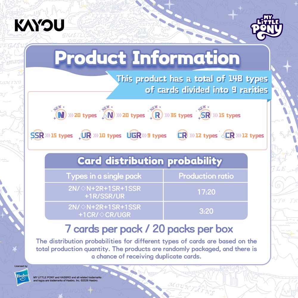 Kayou My Little Pony Friendship Eternal Foil Booster Box - Series 3