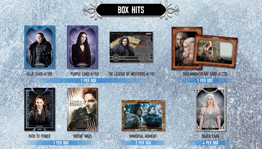 Kakawow PHANTOM Game of Thrones 15th Anniversary Trading Cards Hobby Box